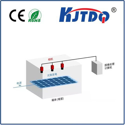 視覺缺陷檢測光伏檢測|視覺缺陷檢測系統產品型號-參數-接線圖